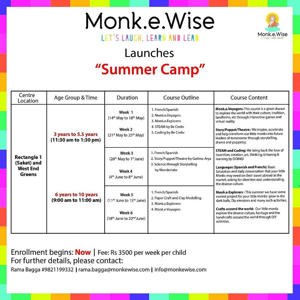 monkewise