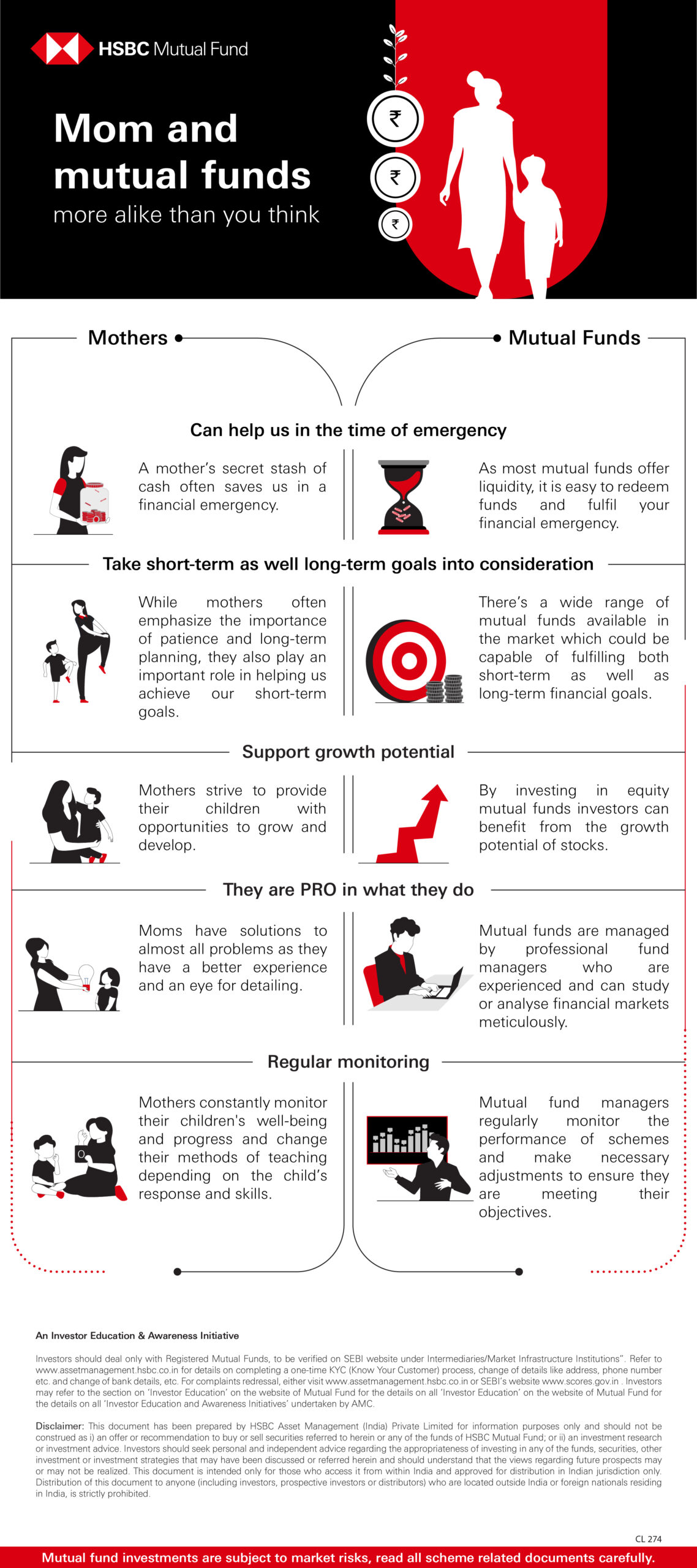 HSBC_Moms and MF similarities_IG_V2-01 (1) (1)